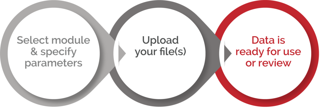 Red Thread Bioanalytical Automation Software | BioData Solutions