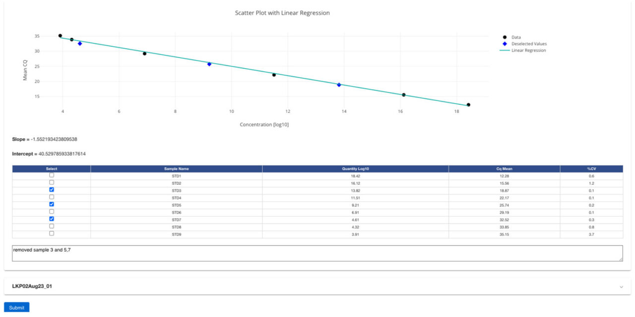 Red Thread Script™ | Bioanalytical Data Compilation Software